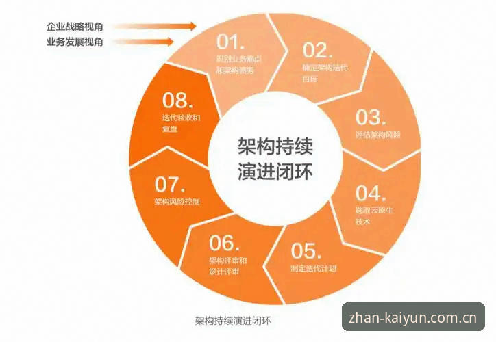 云开全站平台安装说明：从下载到体验的完整路径